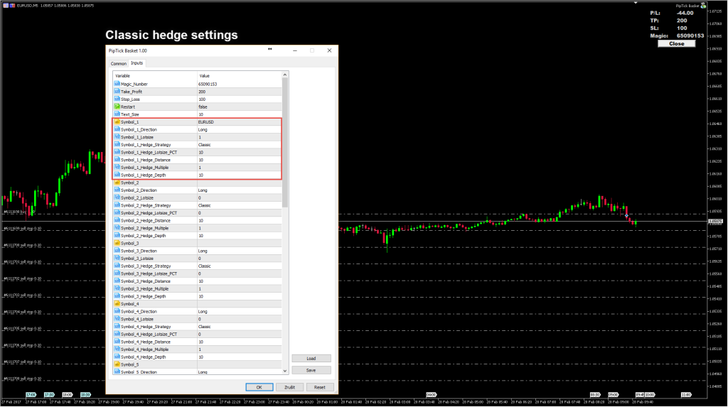 Basket Trading EA [MT4 & MT5] PipTick