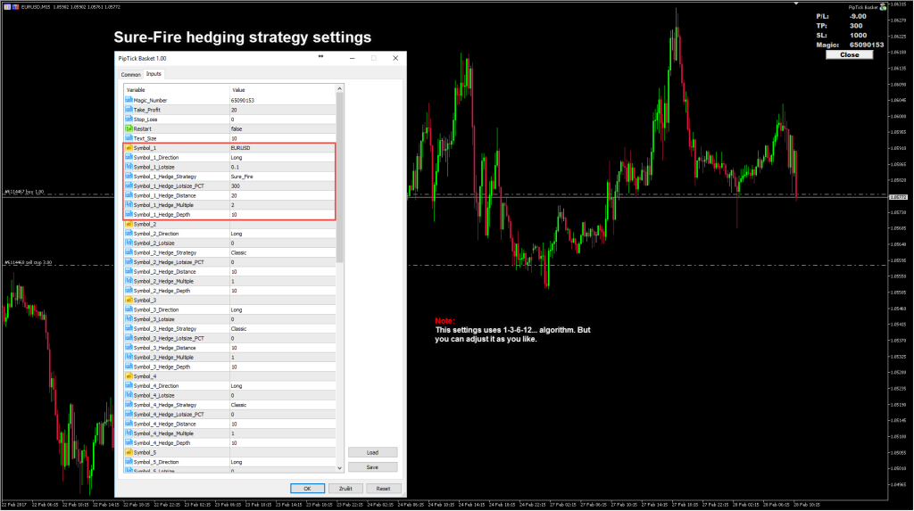 Basket Trading EA [MT4 & MT5] PipTick